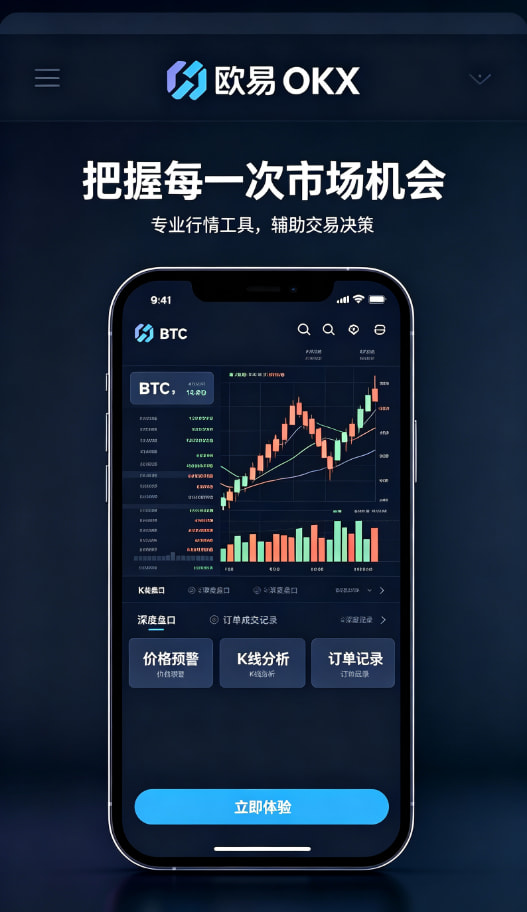 交易习惯与风险管理